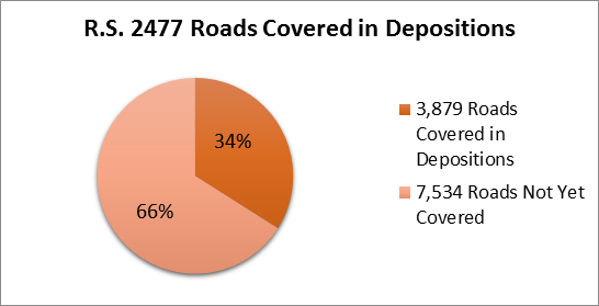 R.S. 2477 Roads Covered in Depositions